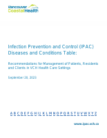 VCH Diseases and Conditions Table.pdf